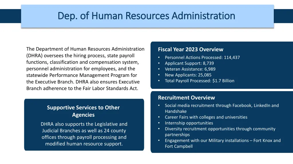 dep of human resources administration