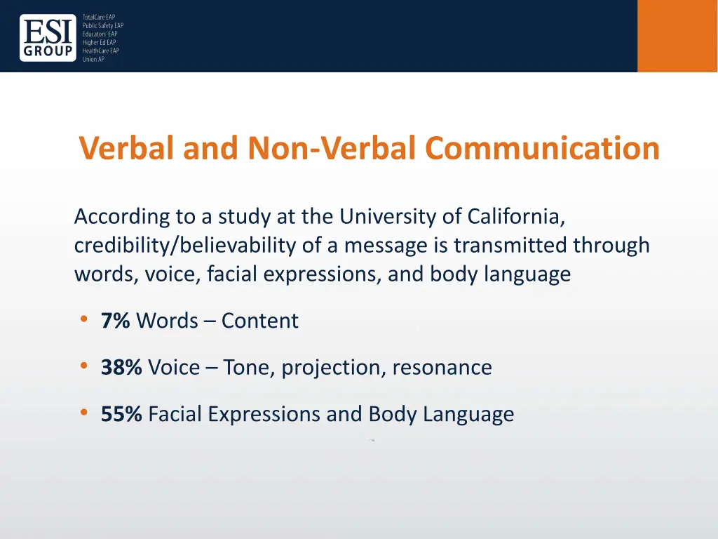 verbal and non verbal communication