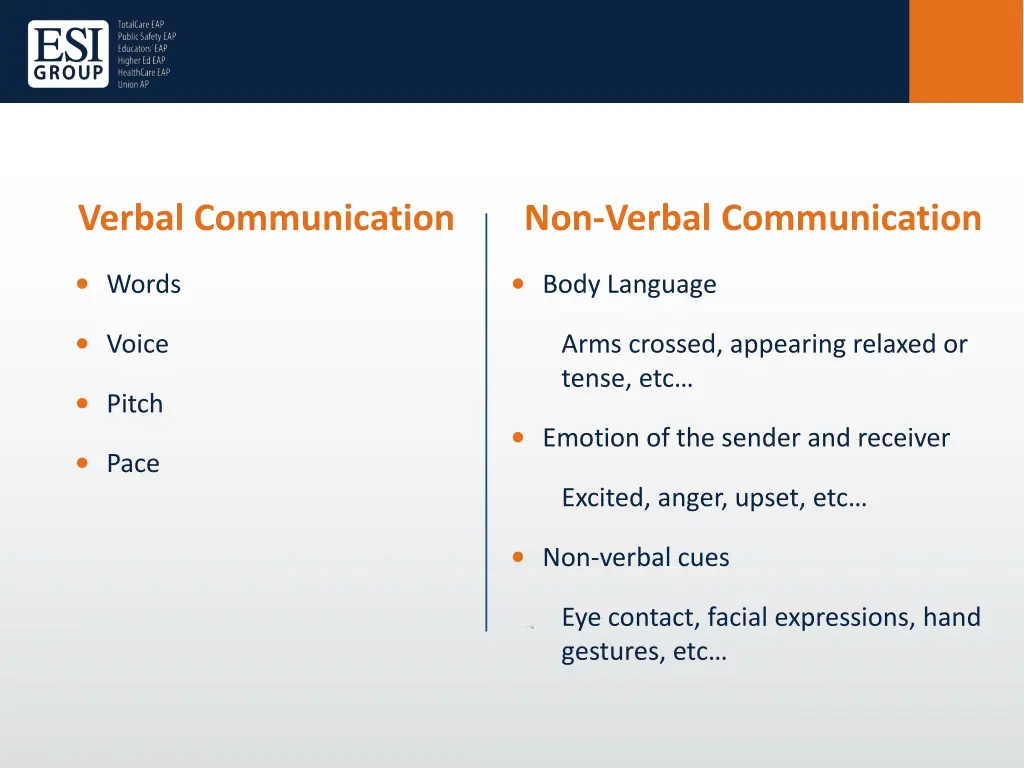 verbal communication