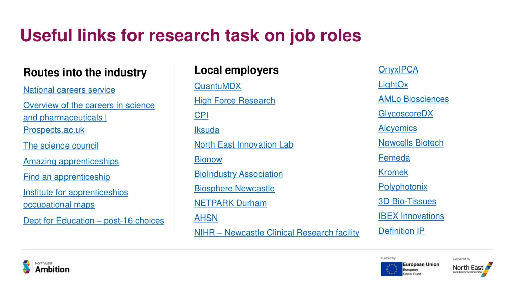 useful links for research task on job roles