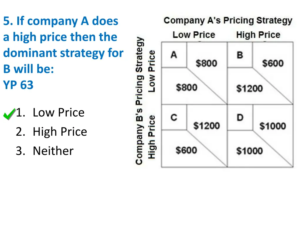 5 if company a does a high price then 1