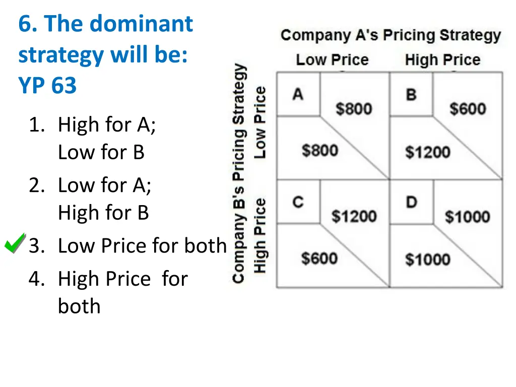 6 the dominant strategy will be yp 63 1