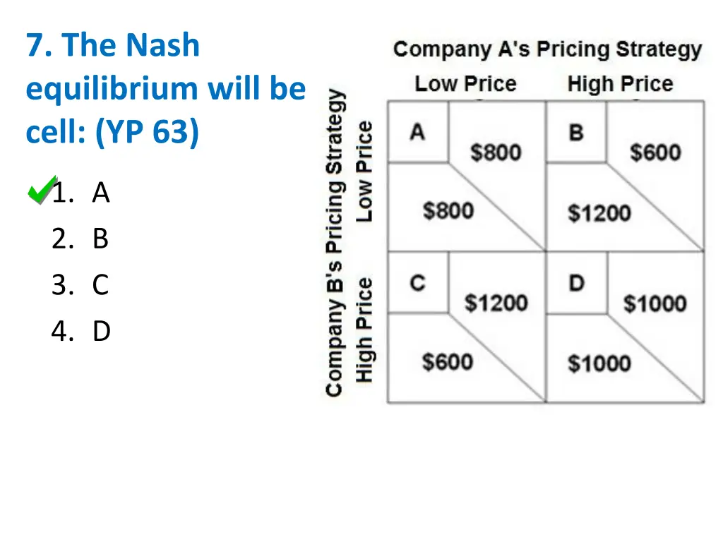 7 the nash equilibrium will be cell yp 63 1