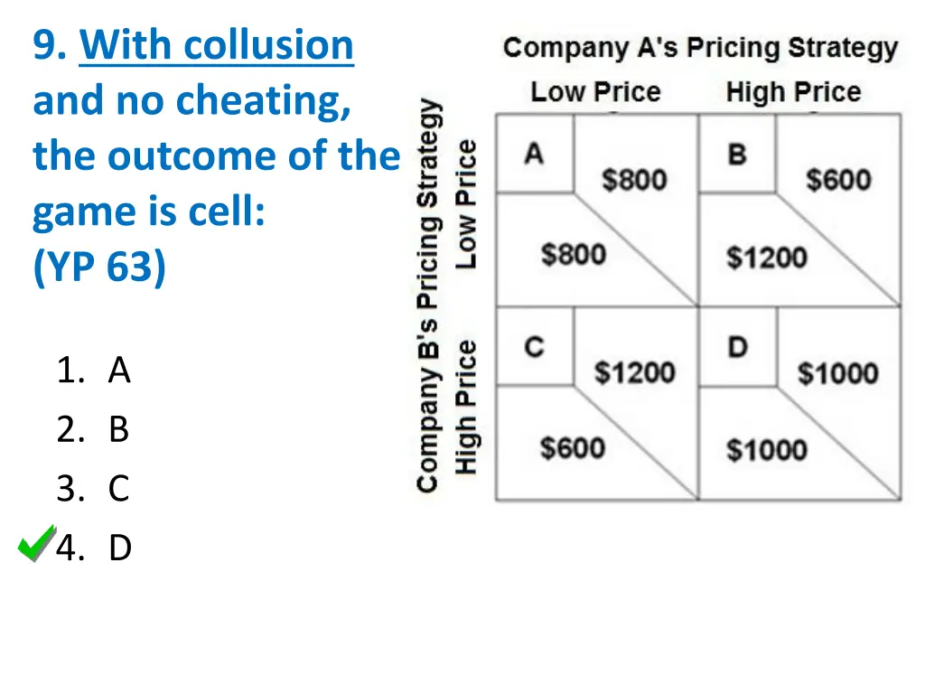 9 with collusion and no cheating the outcome 1