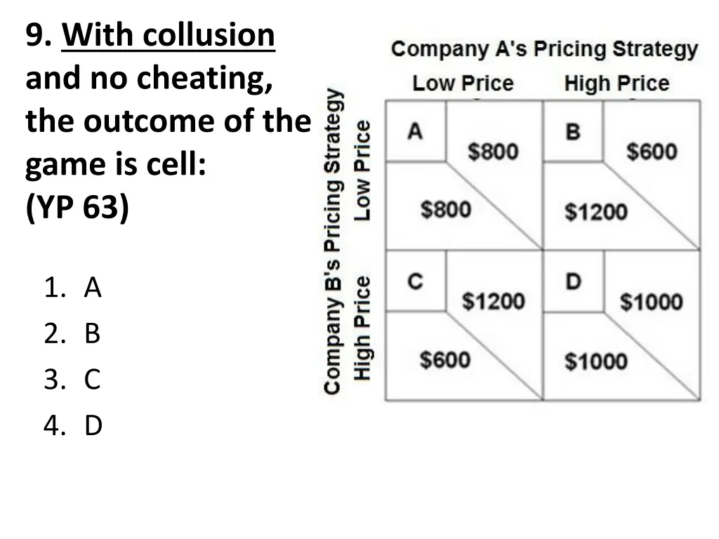 9 with collusion and no cheating the outcome