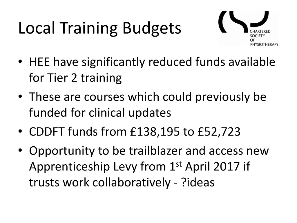 local training budgets