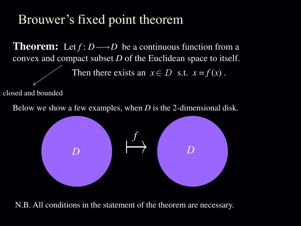 brouwer s fixed point theorem 1