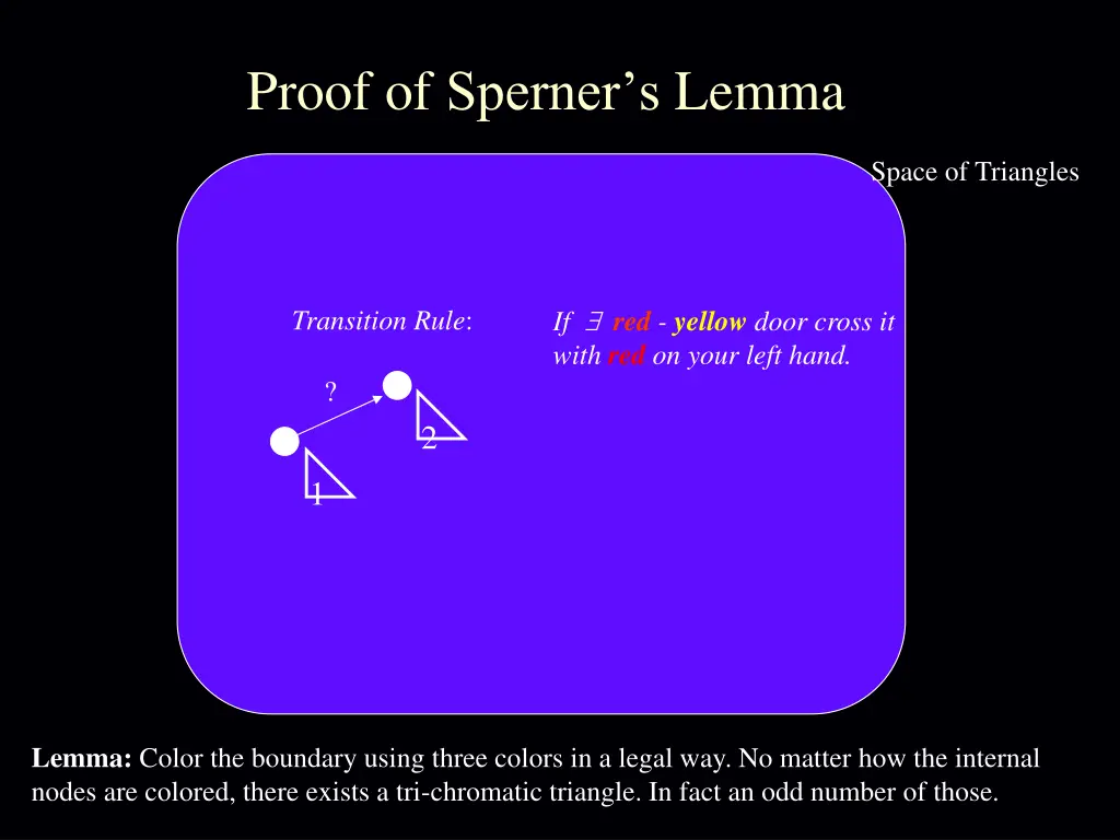 proof of sperner s lemma 1