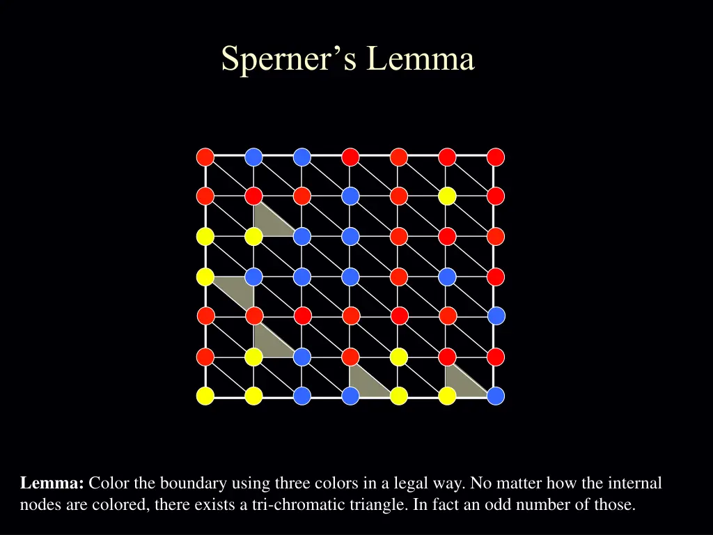 sperner s lemma 4