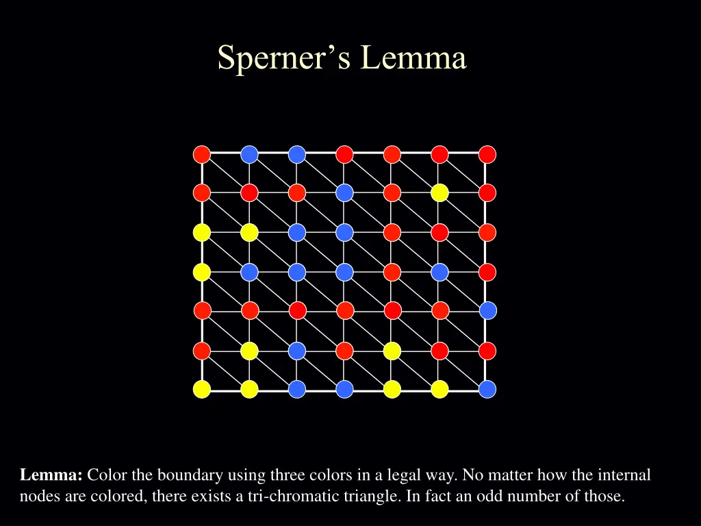 sperner s lemma 5