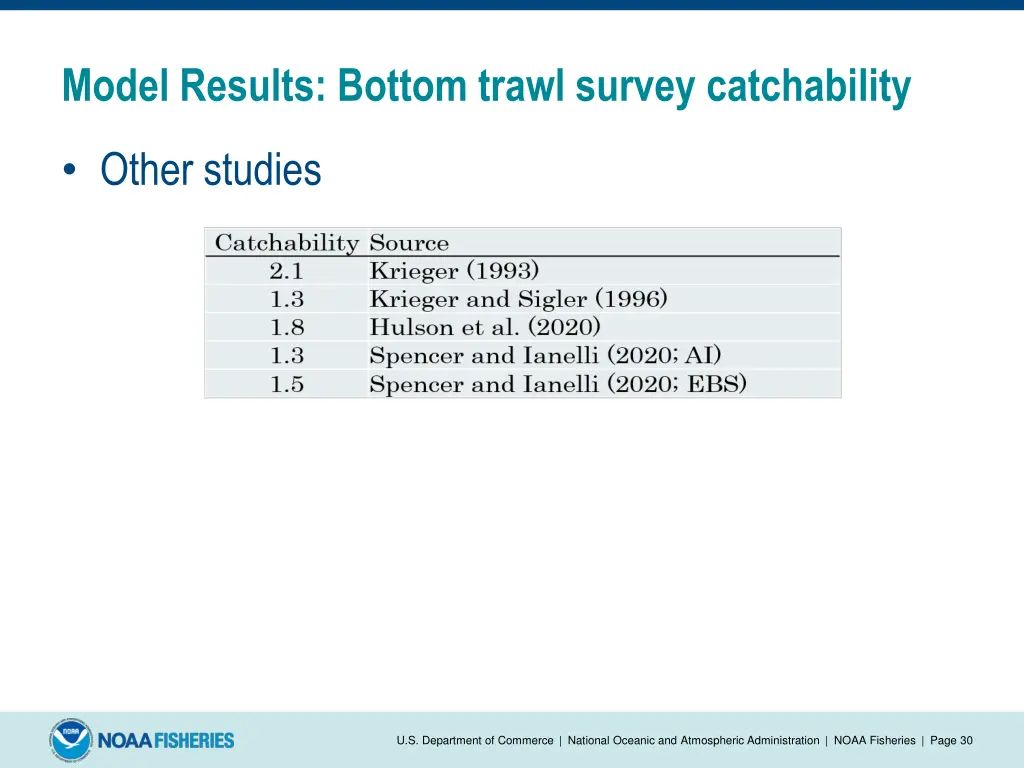 model results bottom trawl survey catchability 1