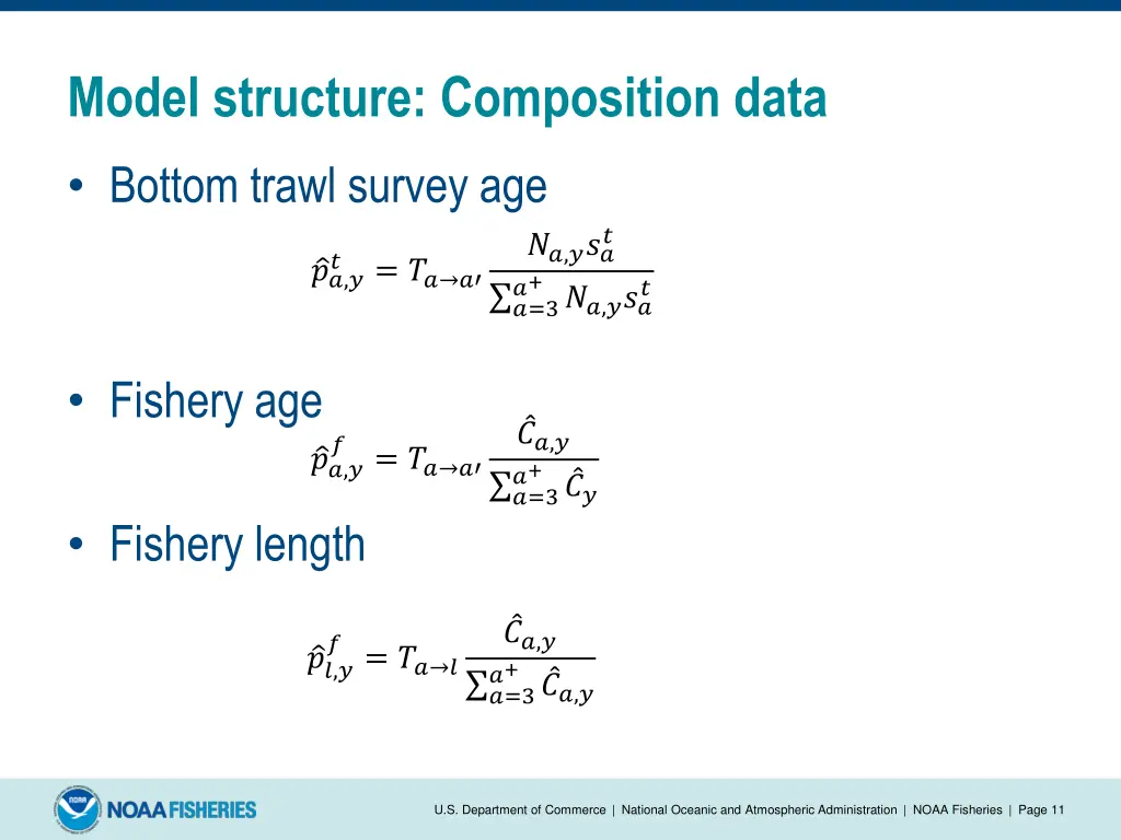 model structure composition data