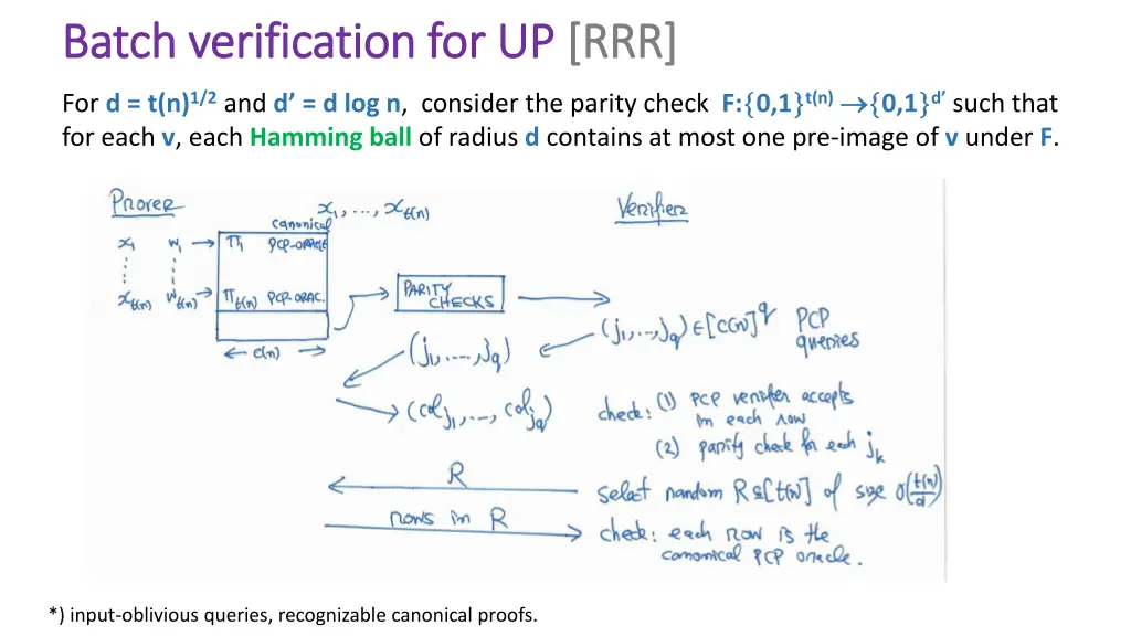 batch verification for up batch verification