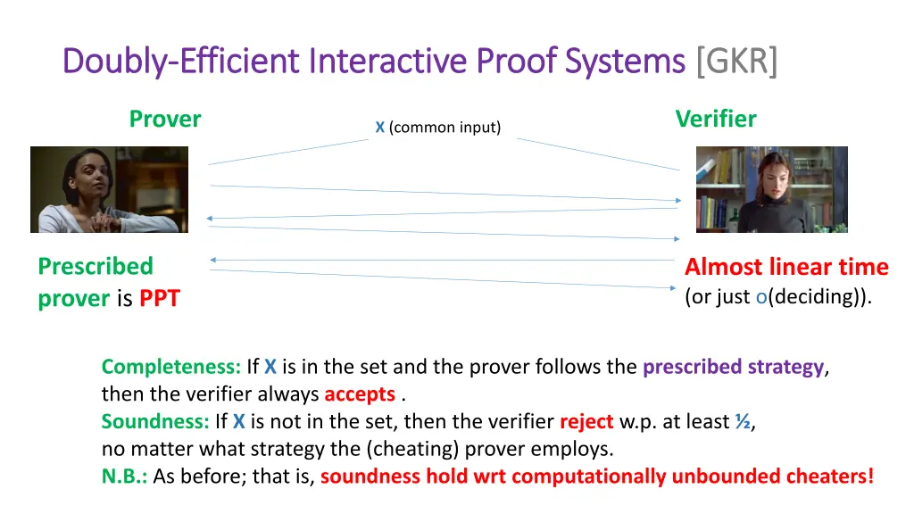 doubly doubly efficient interactive proof systems