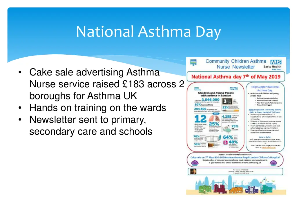 national asthma day