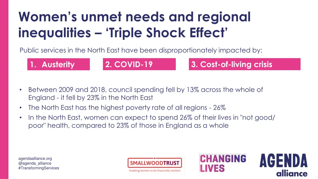 women s unmet needs and regional inequalities