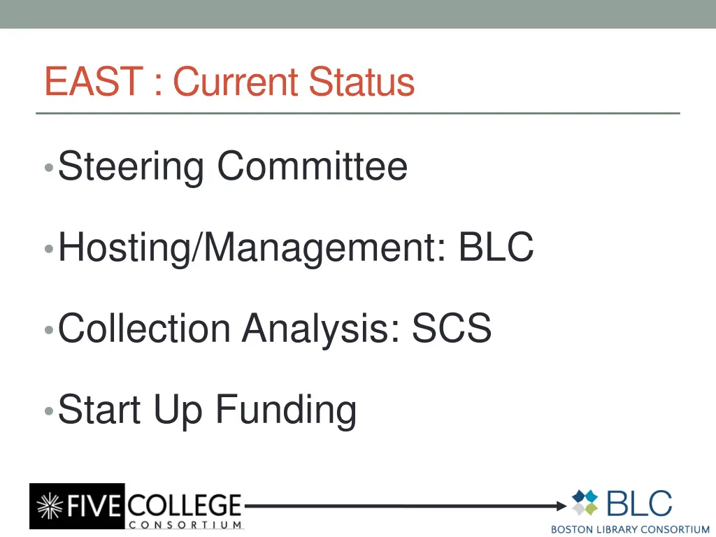 east current status