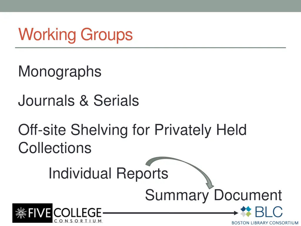 working groups 1