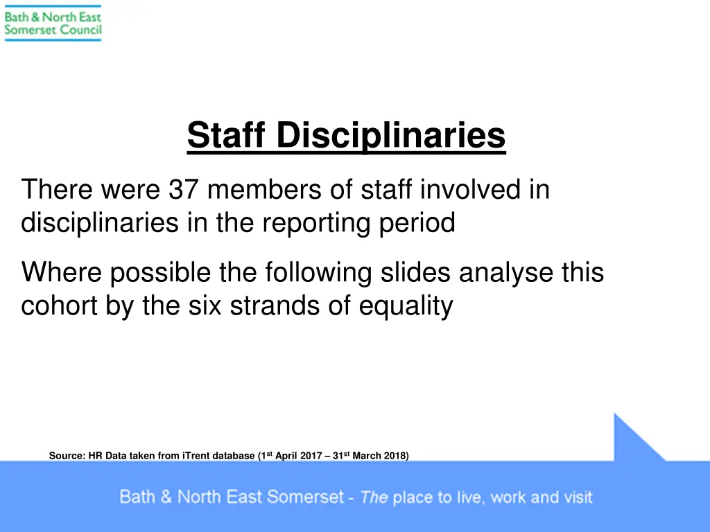 staff disciplinaries