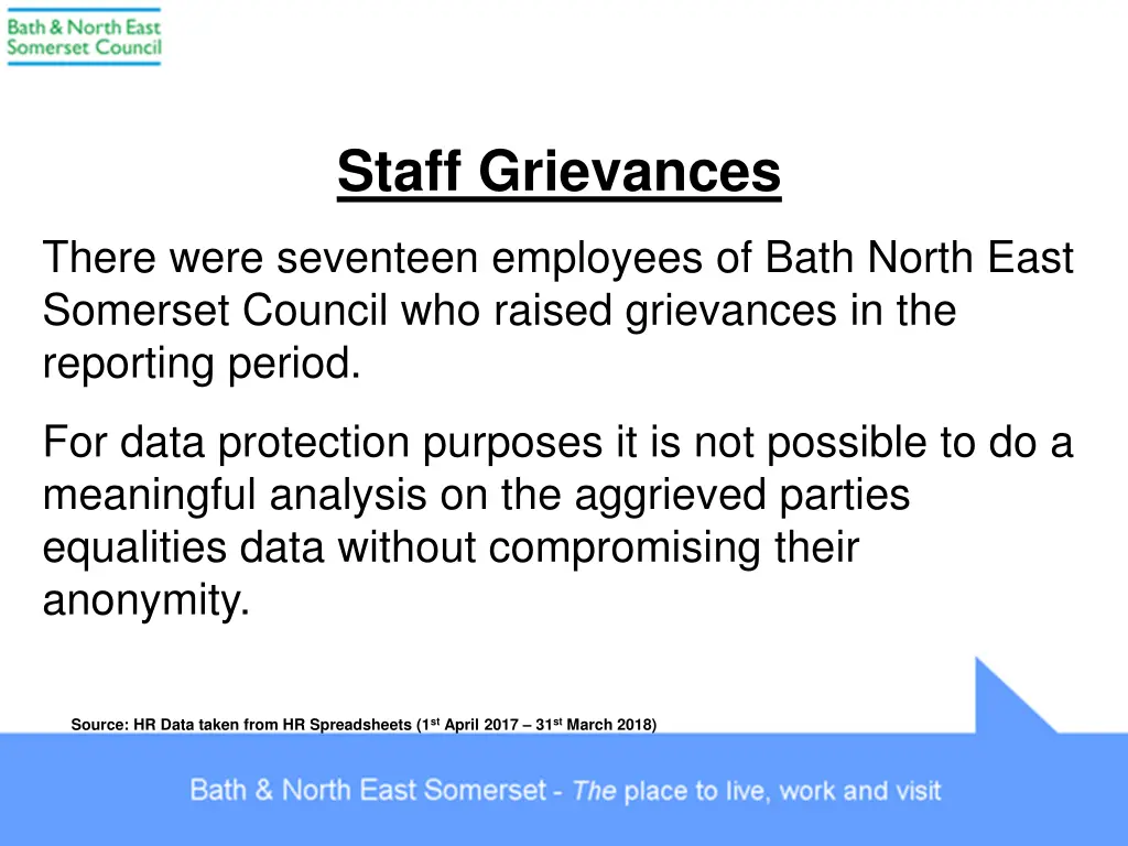 staff grievances