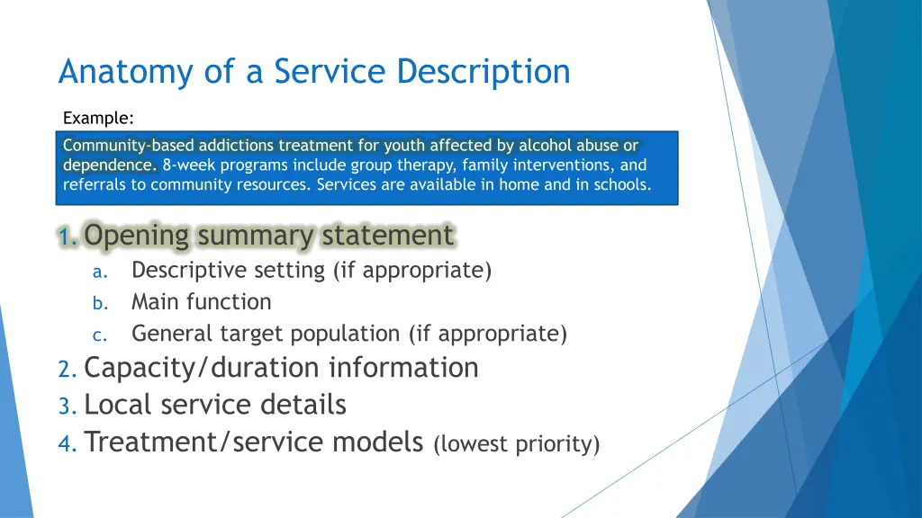 anatomy of a service description