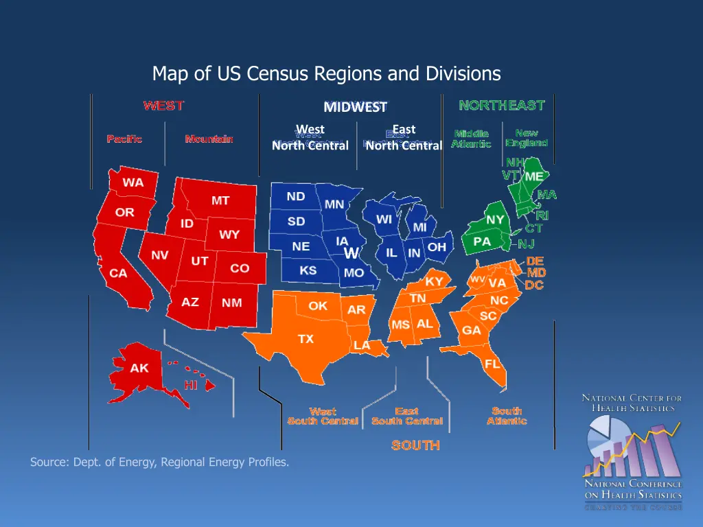 map of us census regions and divisions