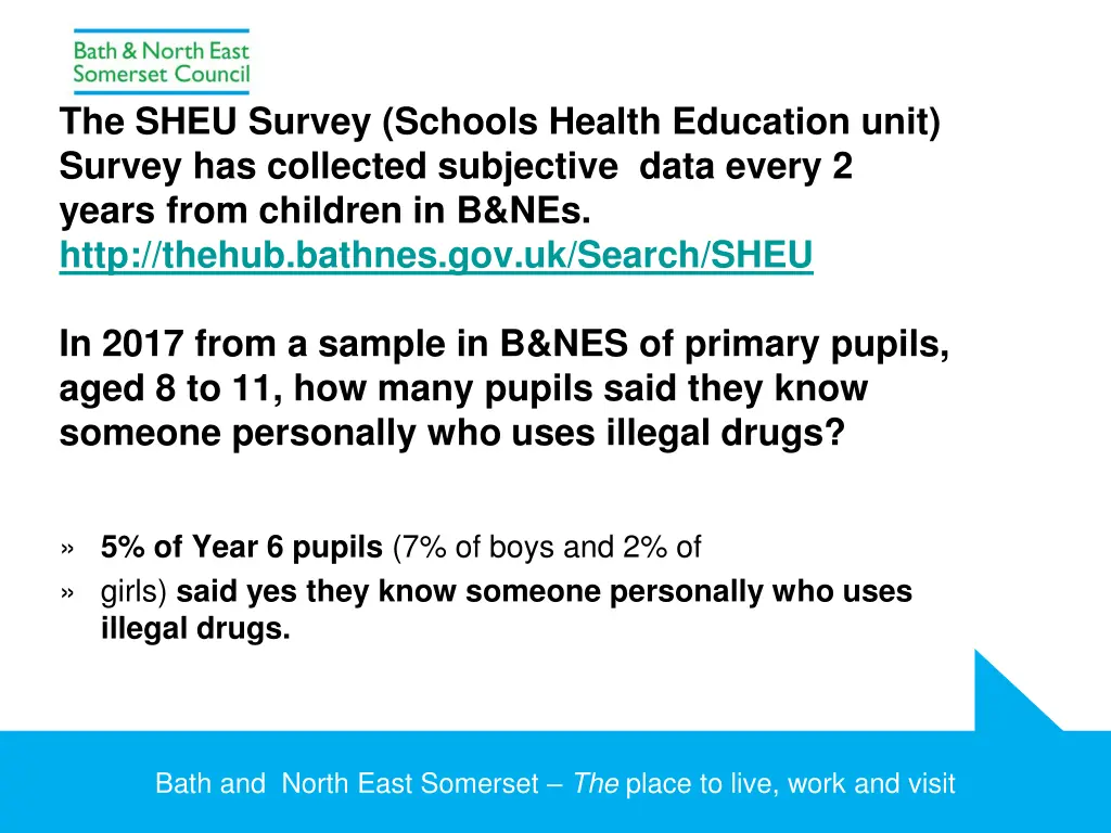 the sheu survey schools health education unit