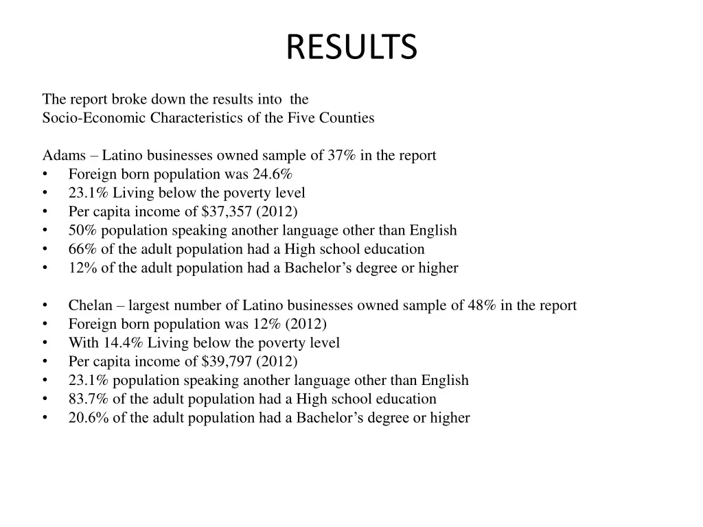 results