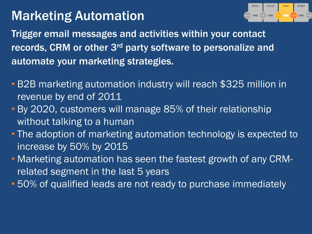 marketing automation trigger email messages