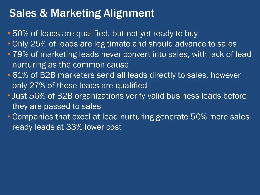 sales marketing alignment