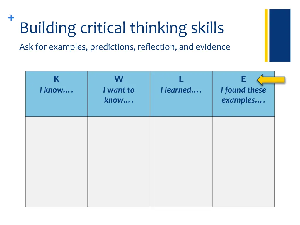 building critical thinking skills 4