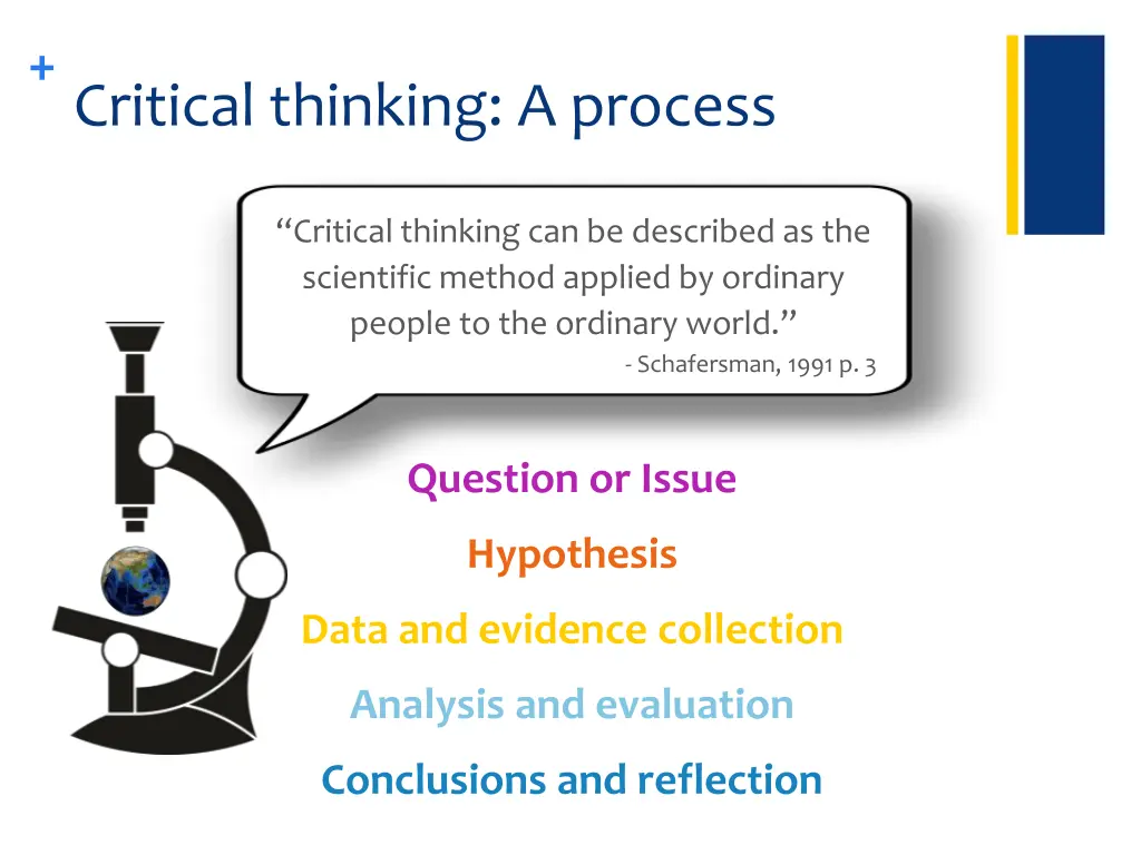 critical thinking a process