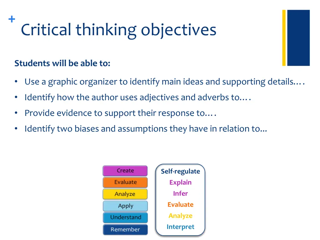 critical thinking objectives