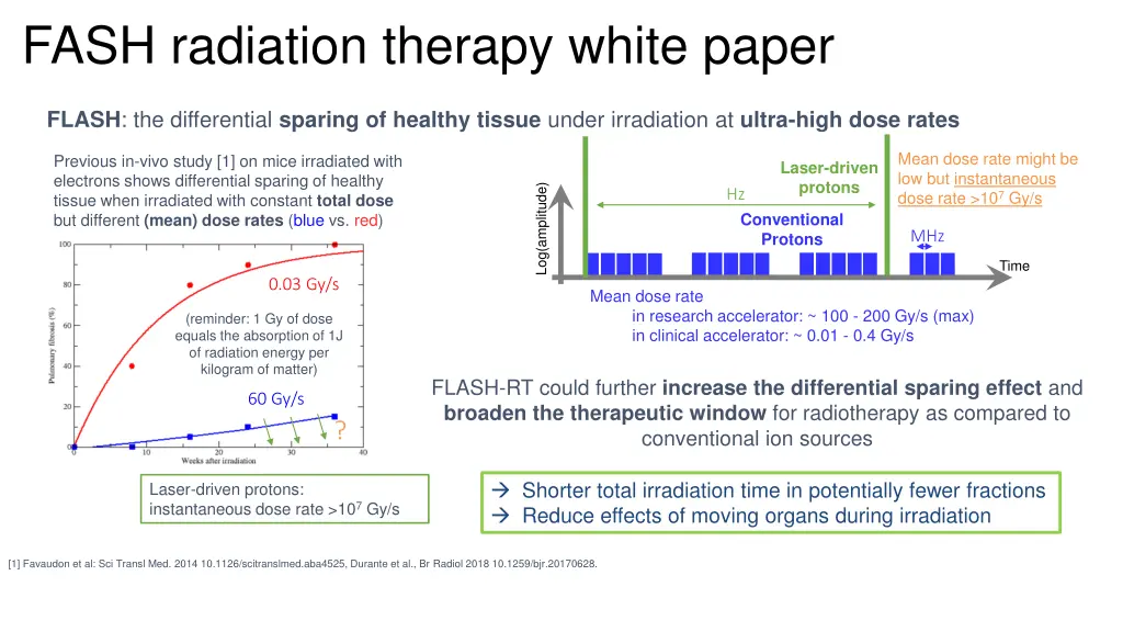 fash radiation therapy white paper