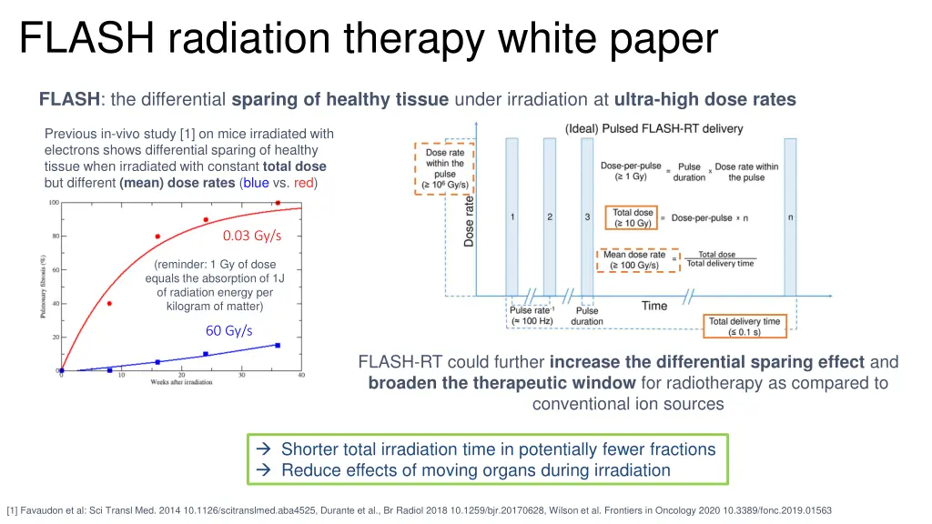 flash radiation therapy white paper