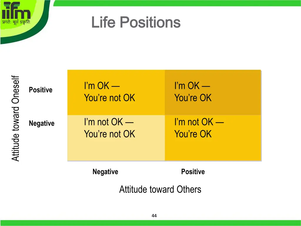 life positions life positions