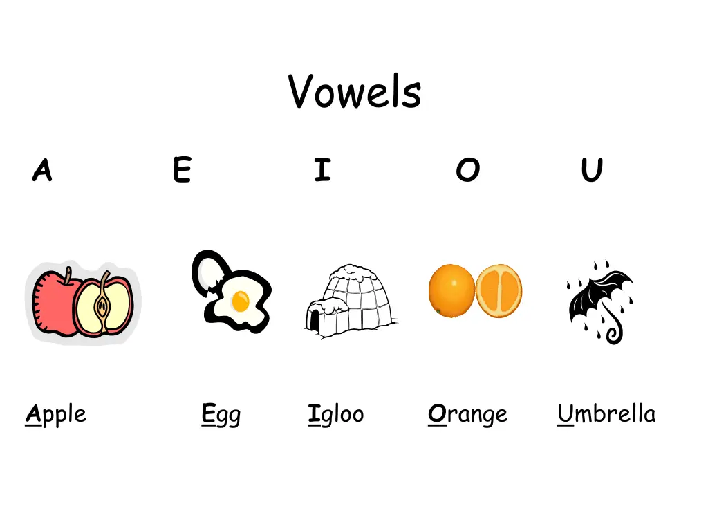 vowels