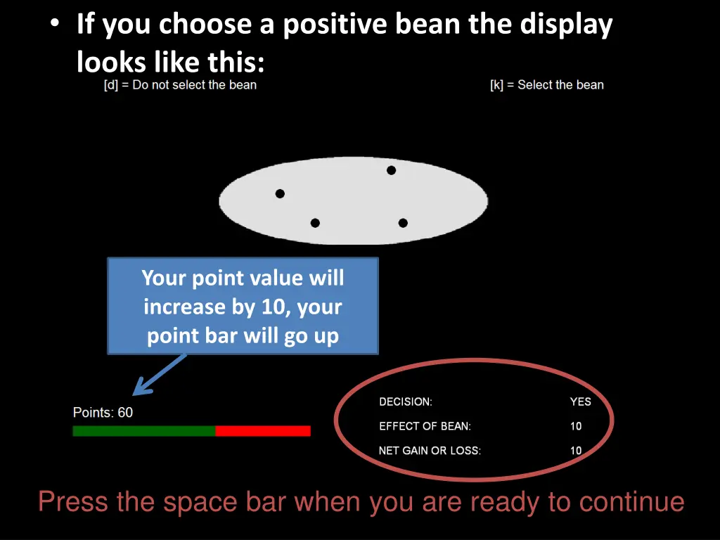 if you choose a positive bean the display looks