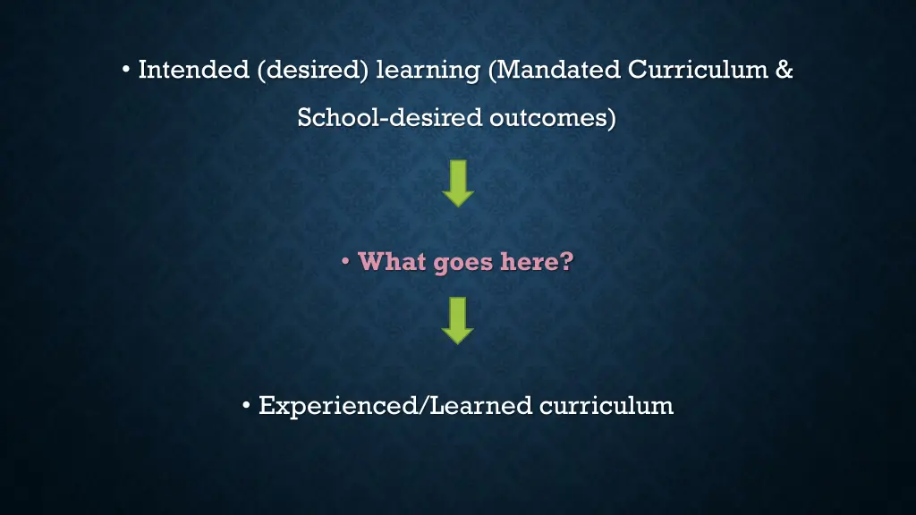 intended desired learning mandated curriculum