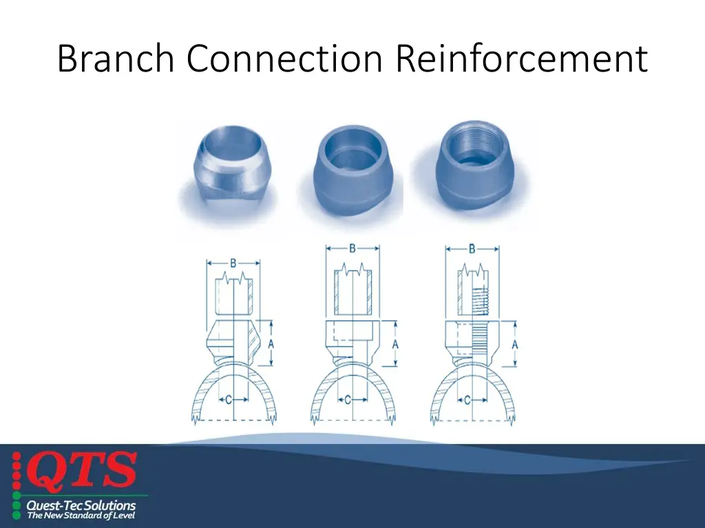 branch connection reinforcement