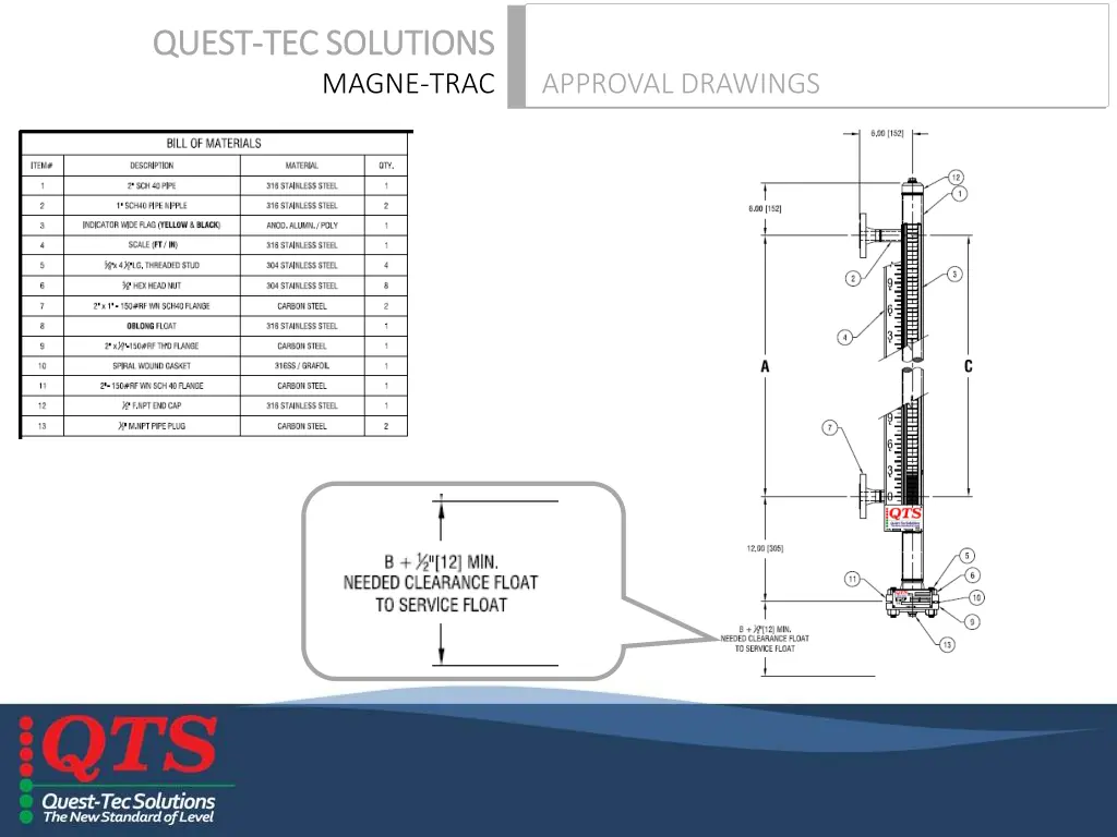 quest quest tec solutions tec solutions magne trac 3