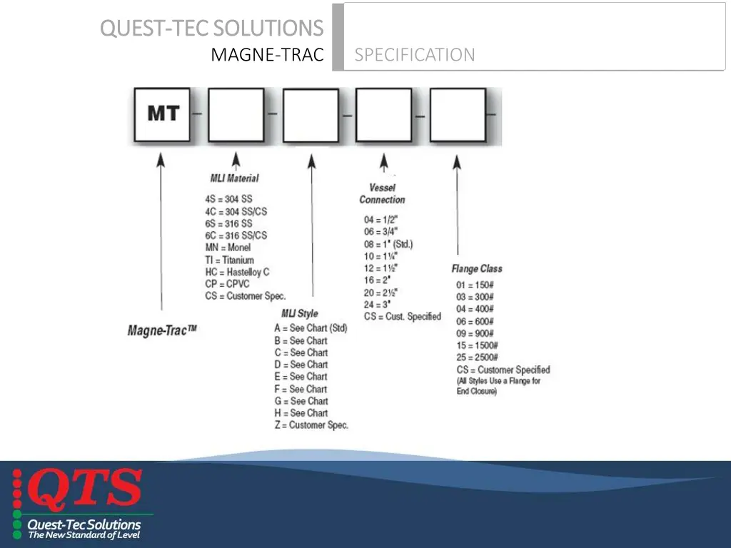 quest quest tec solutions tec solutions magne trac