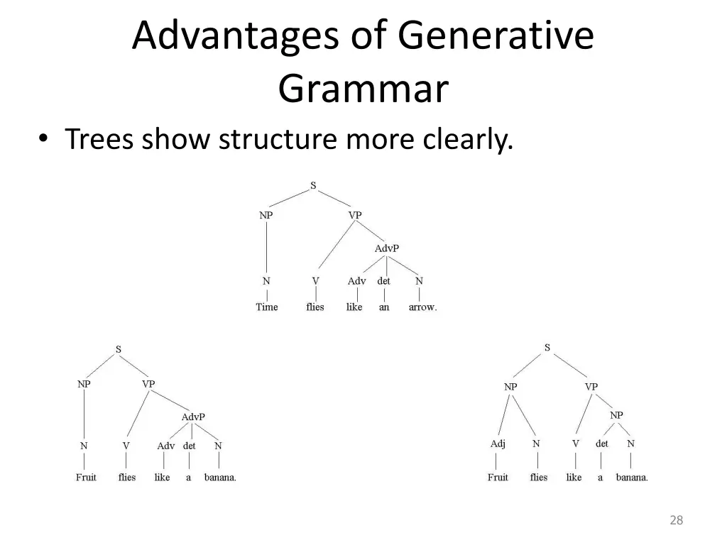 advantages of generative grammar trees show