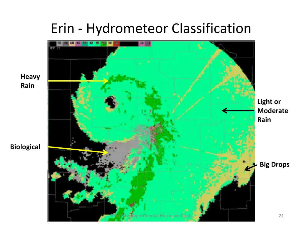 erin hydrometeor classification