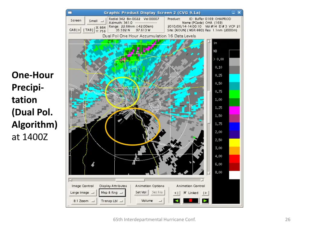 one hour precipi tation dual pol algorithm