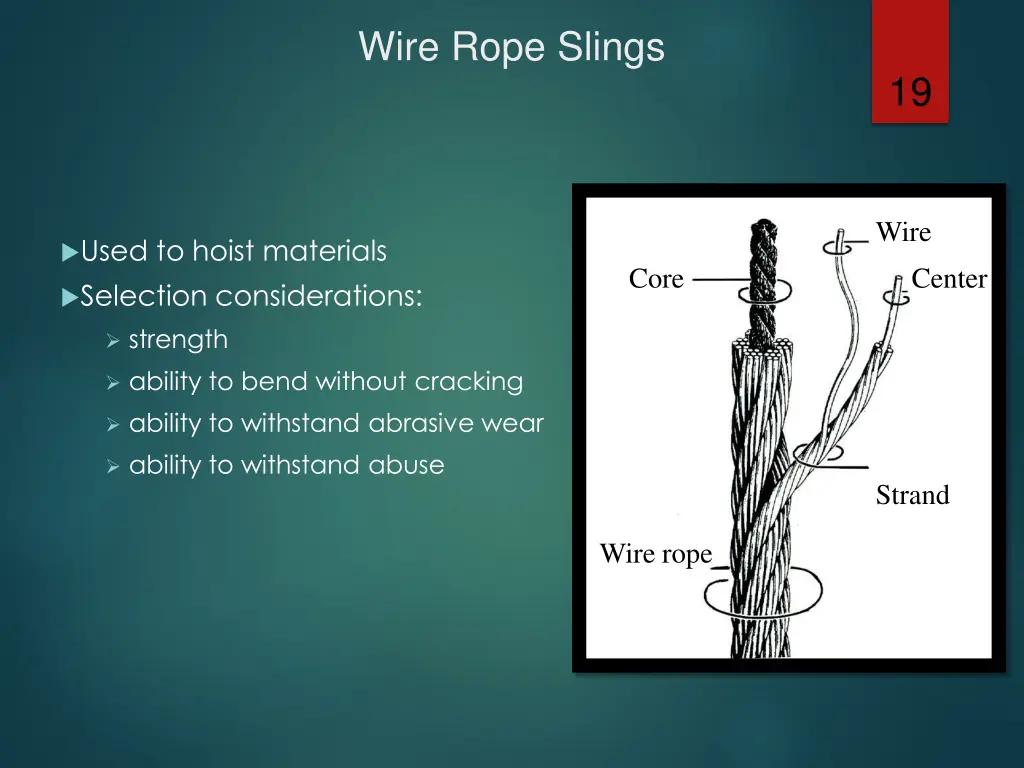 wire rope slings