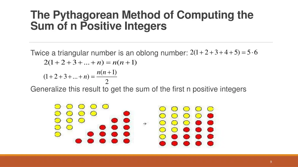 the pythagorean method of computing