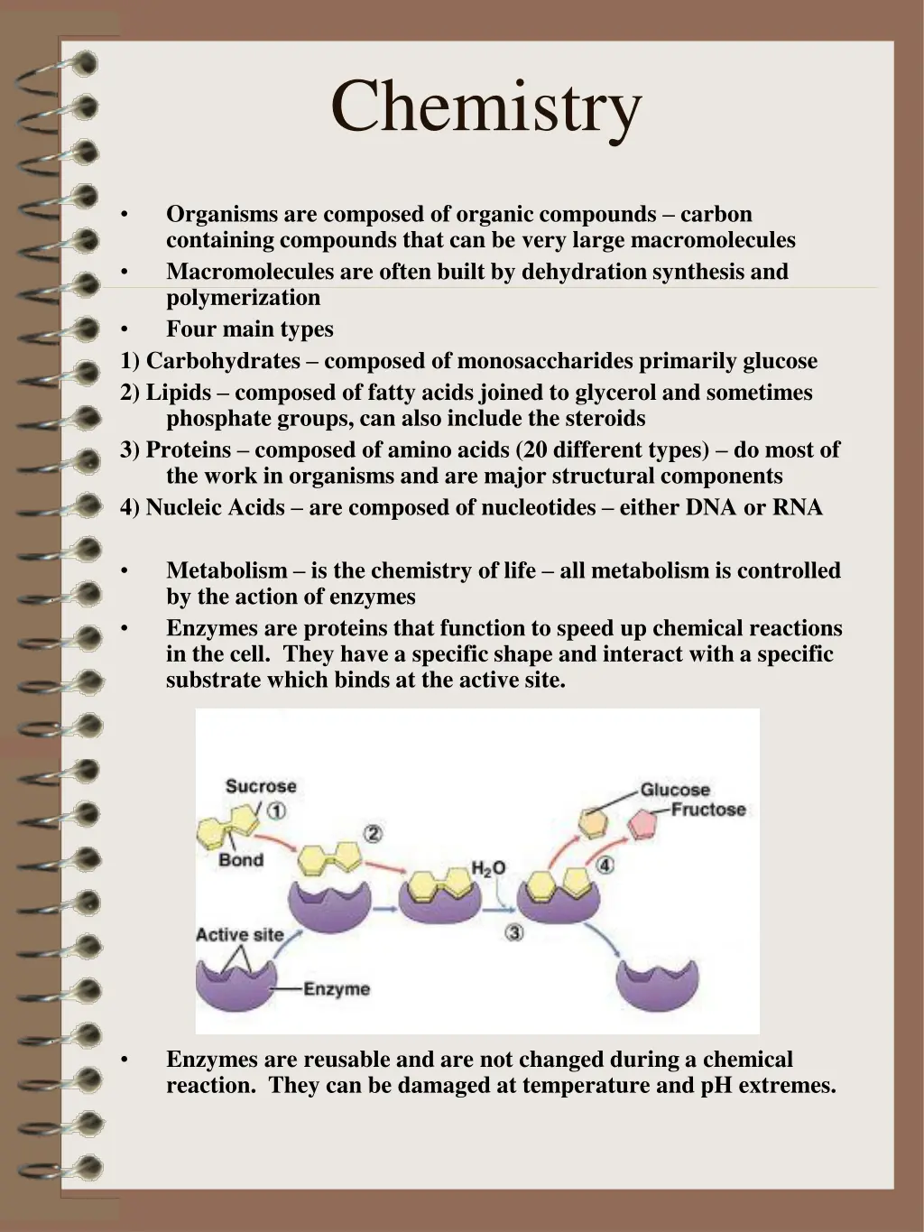 chemistry