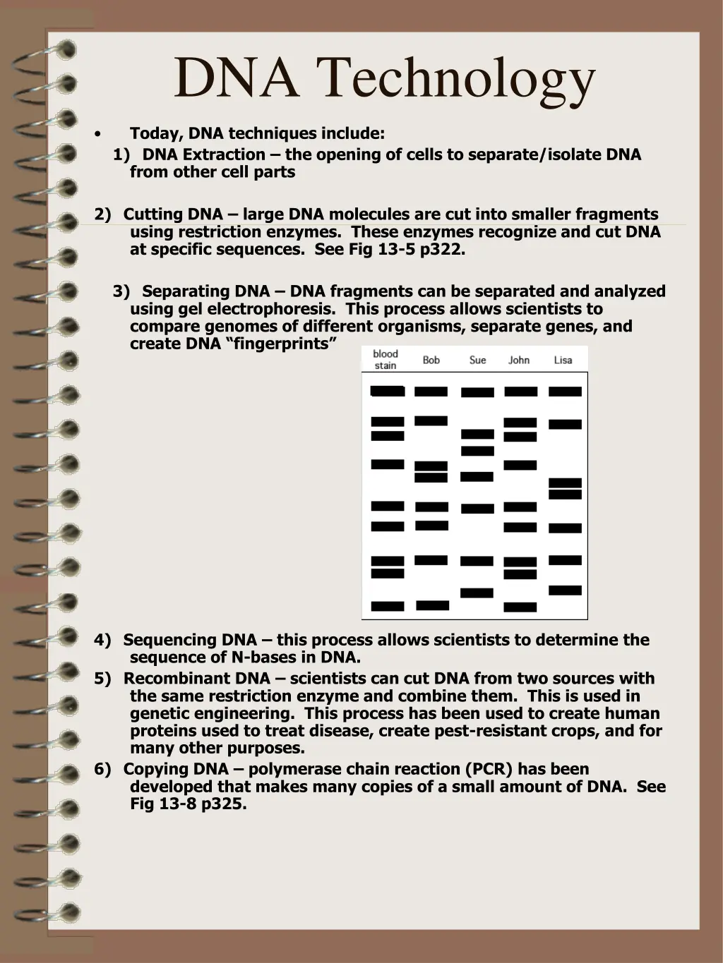 dna technology