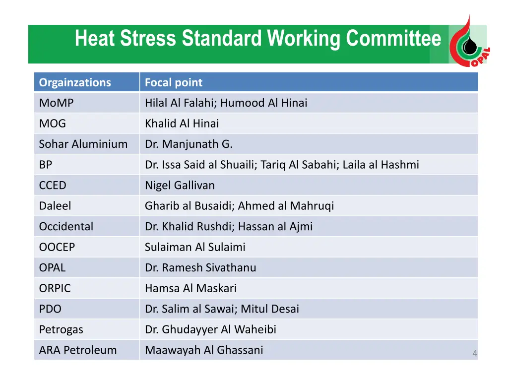 heat stress standard working committee